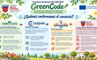 GreenCode: cuatro países europeos unidos por una educación más sostenible, innovadora y al aire libre